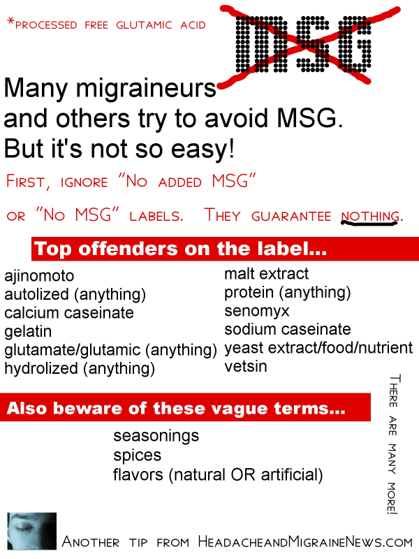 MSG and Migraine
