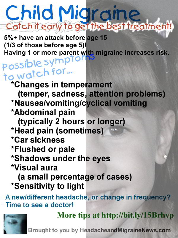 Detecting child migraine