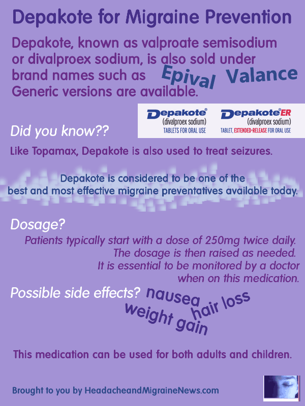 Depakote for Migraine Prevention