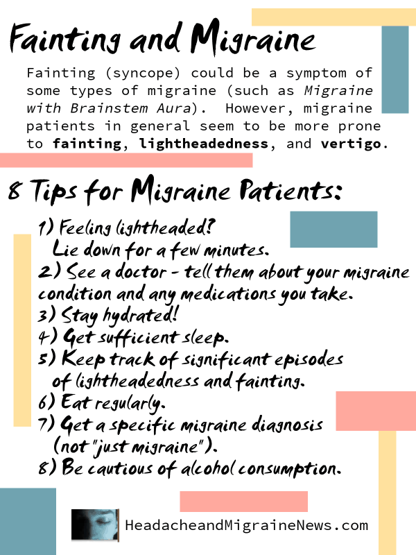 Fainting and Migraine
