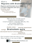 Do I have Migraine with Brainstem Aura
