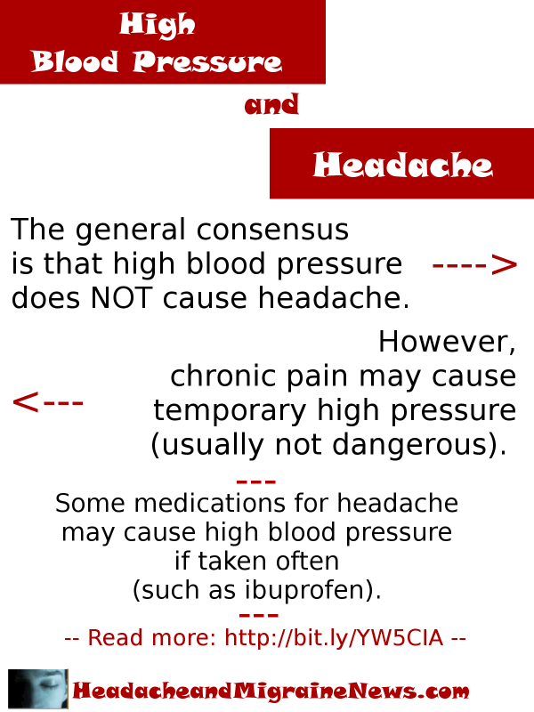 high blood pressure headache