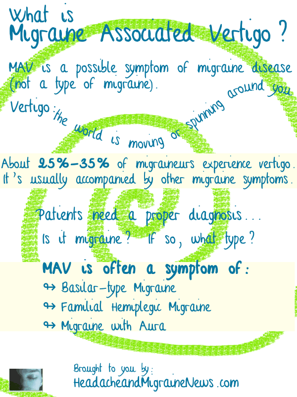 What is Migraine Associated Vertigo?