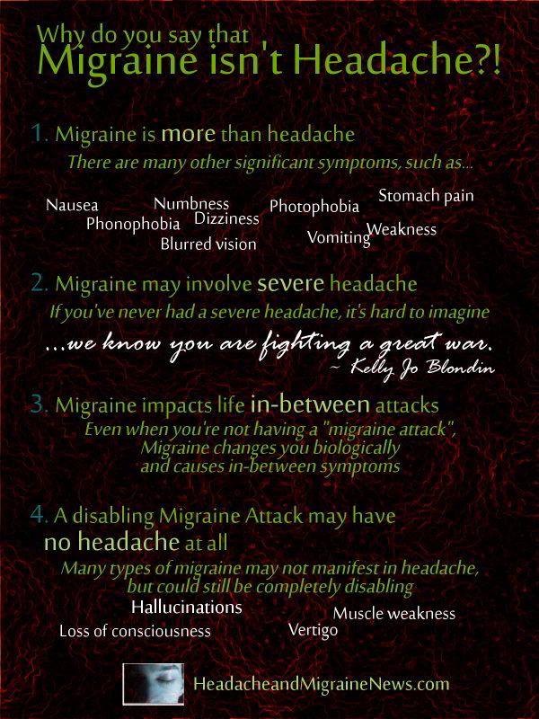 Why do you say that Migraine isn't Headache?!