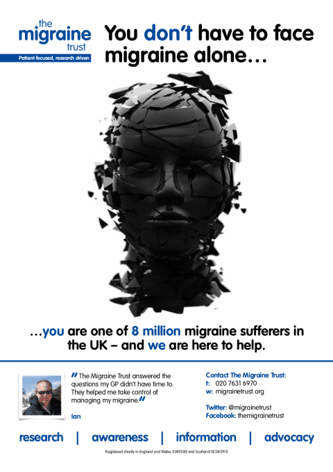 Migraine Awareness Week 2014