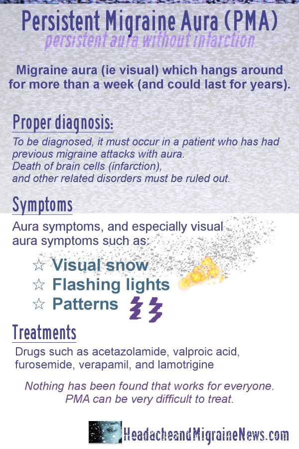 Persistent Migraine Aura