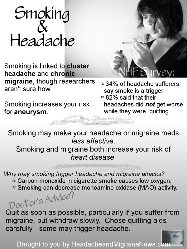 migraine when quitting smoking