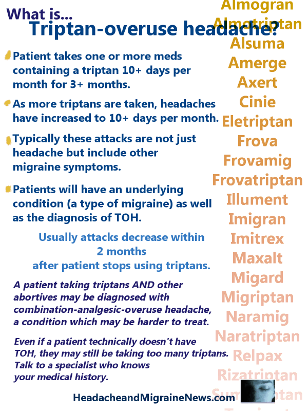 What is triptan-overuse headache?