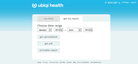 Ubiqi Health Personalized Reports