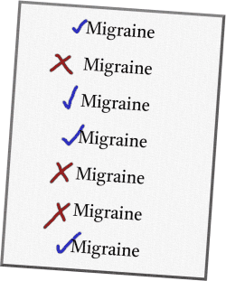 Migraine checklist