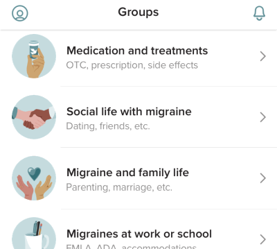 Some of the Healthline Migraine groups